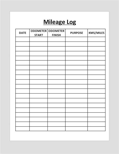 log miles.